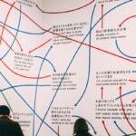 Intelya | Inefficienze invisibili