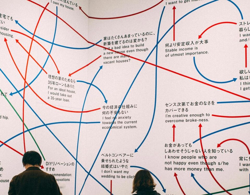 Intelya | Inefficienze invisibili