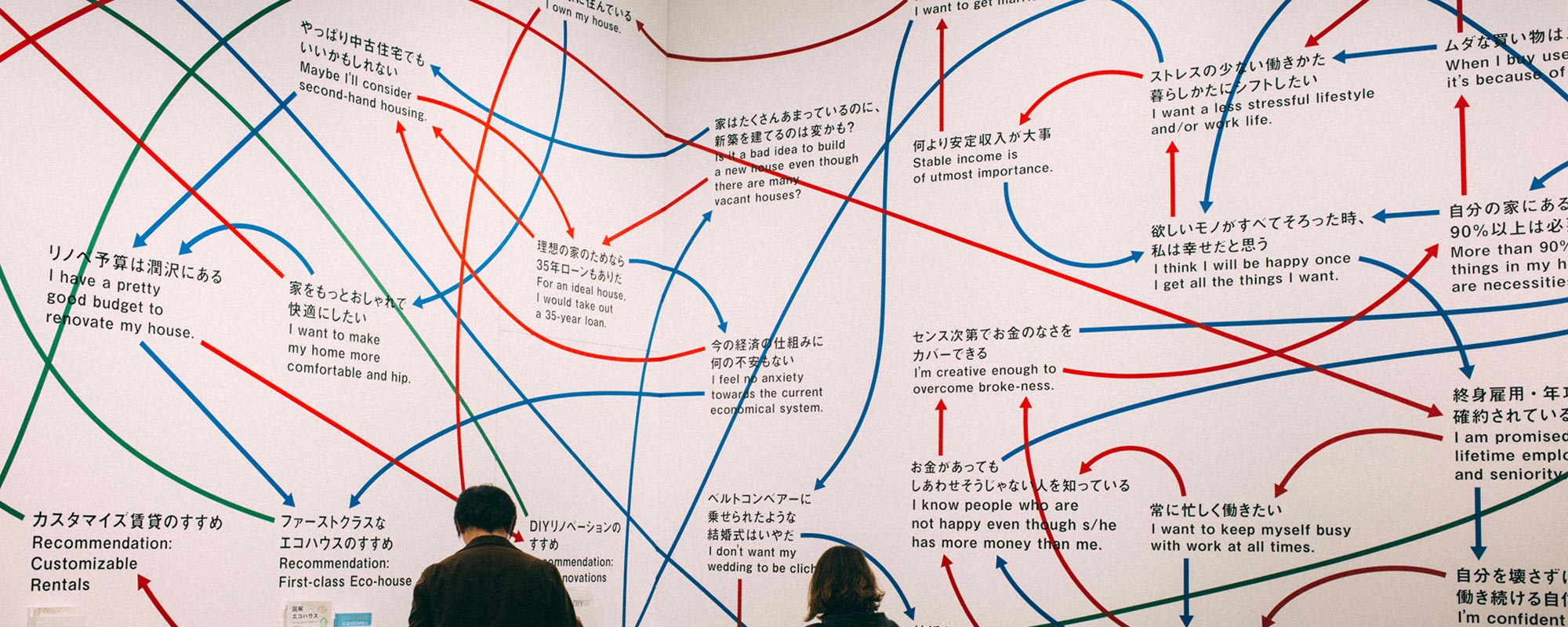 Intelya | Inefficienze invisibili