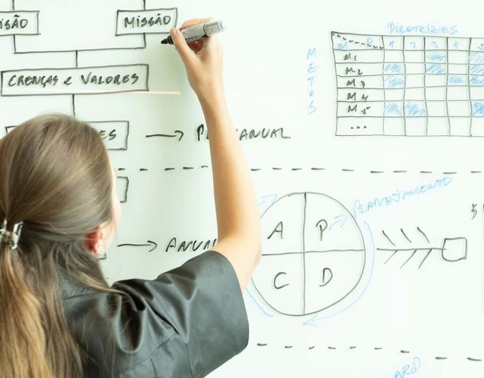 Intelya | Workflow aziendale