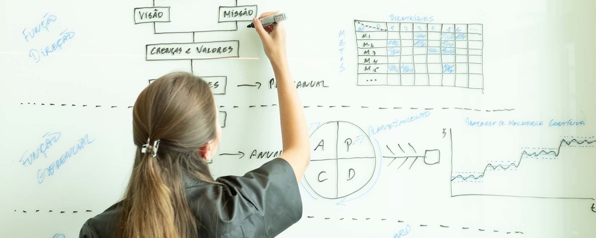 Intelya | Workflow aziendale